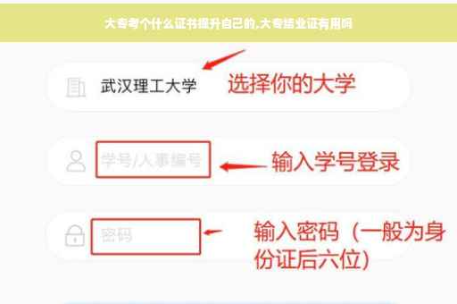 大专考个什么证书提升自己的,大专结业证有用吗