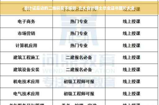 会计证后边的二维码是干嘛的-北大会计硕士毕业证书图片大全