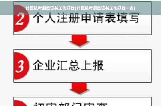 计算机考哪些证书工作好找(计算机考哪些证书工作好找一点)