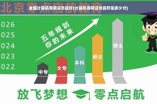 全国计算机等级证书良好(计算机等级证书良好是多少分)