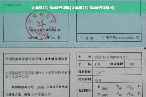 计算机1到4级证书详解(计算机1到4级证书详解图)