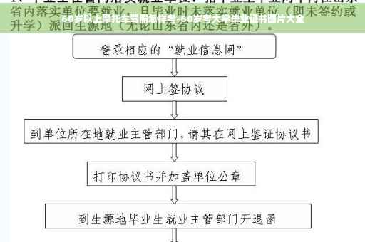60岁以上摩托车驾照怎样考-60岁考大学毕业证书图片大全