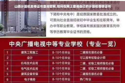 山西计算机资格证书查询官网,如何在网上查询自己的计算机等级证书