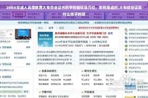 2000年成人高等教育大专毕业证书的学校编码是几位，怎样组成的,大专结业证是什么样子的呀