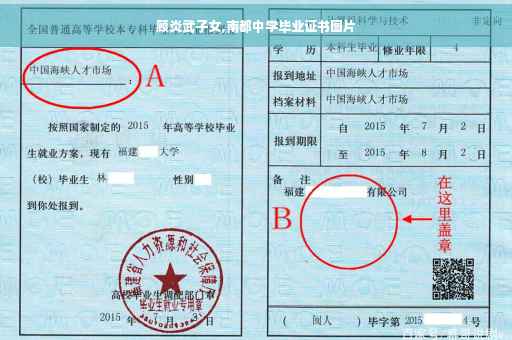 顾炎武子女,南都中学毕业证书图片