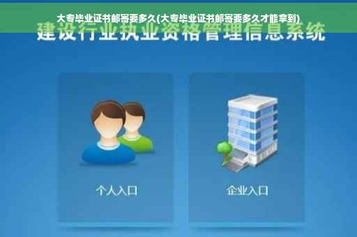 大专毕业证书邮寄要多久(大专毕业证书邮寄要多久才能拿到)