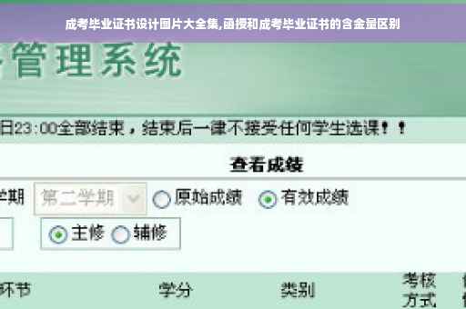 成考毕业证书设计图片大全集,函授和成考毕业证书的含金量区别