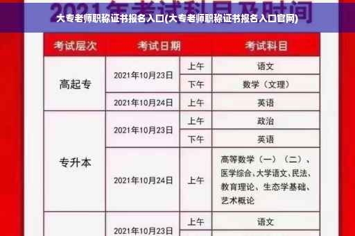 大专老师职称证书报名入口(大专老师职称证书报名入口官网)