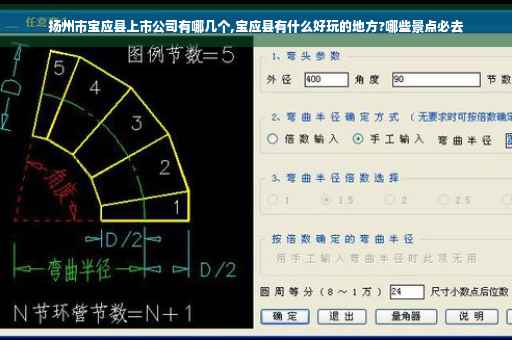 扬州市宝应县上市公司有哪几个,宝应县有什么好玩的地方?哪些景点必去