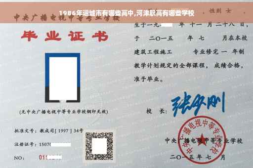 1986年运城市有哪些高中,河津职高有哪些学校