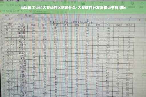高级技工证和大专证的区别是什么-大专软件开发资格证书有用吗