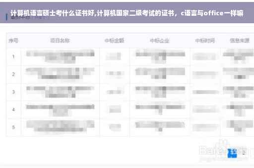 计算机语言硕士考什么证书好,计算机国家二级考试的证书，c语言与office一样嘛