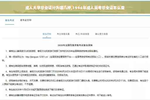 成人大学毕业证分为哪几种,1996年成人高考毕业证怎么查