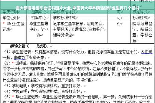 重大硕博连读毕业证书图片大全,中医药大学本硕连读毕业生有几个证书
