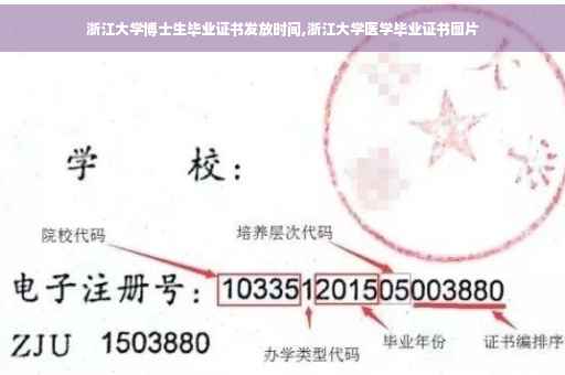 浙江大学博士生毕业证书发放时间,浙江大学医学毕业证书图片