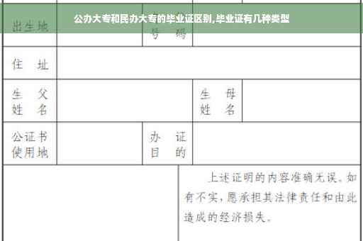 公办大专和民办大专的毕业证区别,毕业证有几种类型
