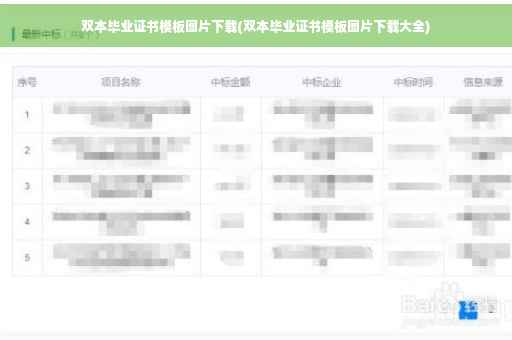 双本毕业证书模板图片下载(双本毕业证书模板图片下载大全)