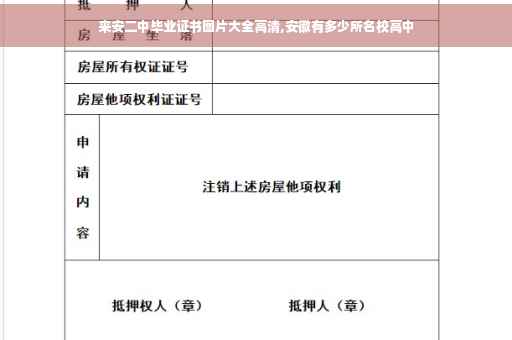 来安二中毕业证书图片大全高清,安徽有多少所名校高中