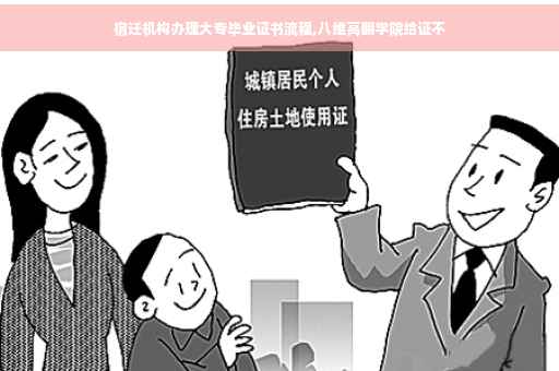 宿迁机构办理大专毕业证书流程,八维高翻学院给证不