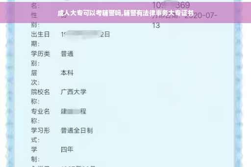 成人大专可以考辅警吗,辅警有法律事务大专证书