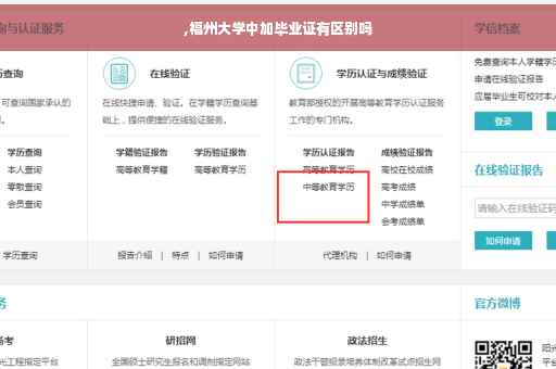 ,福州大学中加毕业证有区别吗