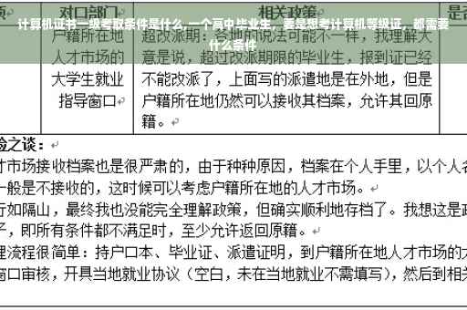 计算机证书一级考取条件是什么,一个高中毕业生，要是想考计算机等级证，都需要什么条件