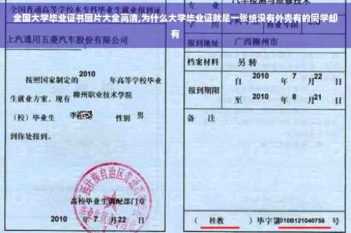 全国大学毕业证书图片大全高清,为什么大学毕业证就是一张纸没有外壳有的同学却有