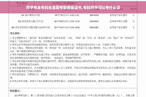 药学专业专科生需要考取哪些证书,专科药学可以考什么证