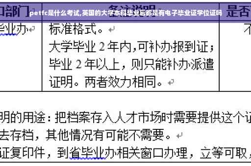 petfc是什么考试,英国的大学本科毕业后都是有电子毕业证学位证吗