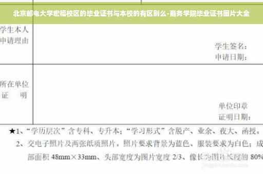 北京邮电大学宏福校区的毕业证书与本校的有区别么-商务学院毕业证书图片大全