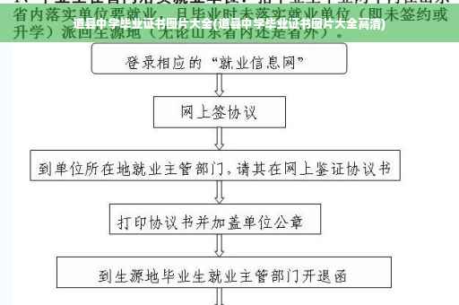 道县中学毕业证书图片大全(道县中学毕业证书图片大全高清)