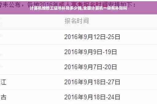 计算机维修工证书补贴多少钱,全国计算机一级有补贴吗