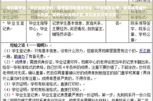 专科医学生，学针灸推拿的，想考医师助理资格证，不知道怎么考，要具体考些什么内容。要有什么资格才能,专科生如何考律师