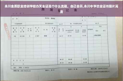 永川金质职业培训学校办叉车证是个什么流程，自己会开,永川中学毕业证书图片高清