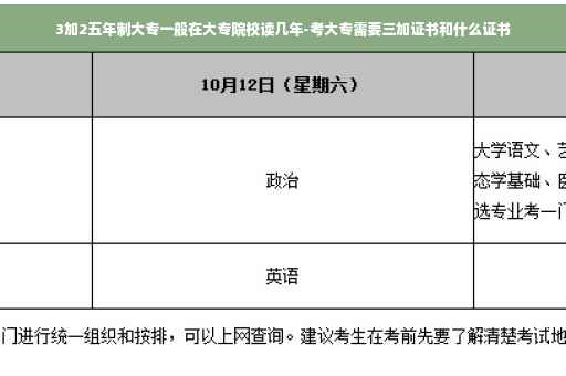 3加2五年制大专一般在大专院校读几年-考大专需要三加证书和什么证书