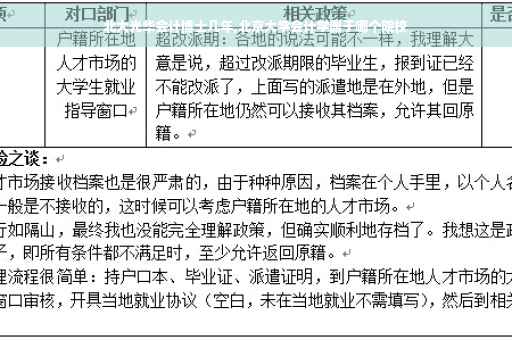 北大光华会计博士几年,北京大学会计学属于哪个院校