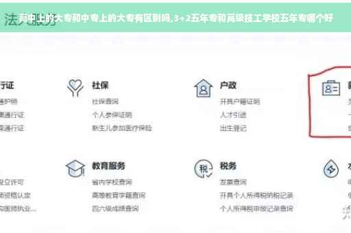高中上的大专和中专上的大专有区别吗,3+2五年专和高级技工学校五年专哪个好