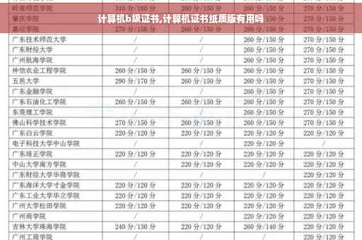 计算机b级证书,计算机证书纸质版有用吗