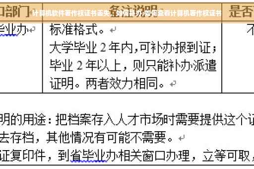 计算机软件著作权证书丢失，如何补办,如何查看计算机著作权证书