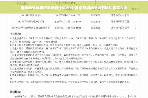 消防毕业证和结业证有什么区别-消防专科毕业证书图片样本大全