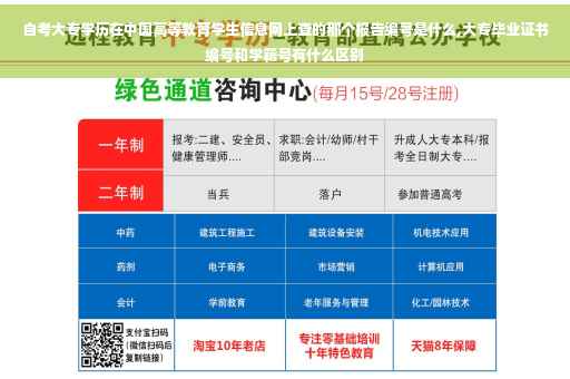 自考大专学历在中国高等教育学生信息网上查的那个报告编号是什么,大专毕业证书编号和学籍号有什么区别