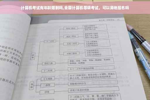 计算机考试有年龄限制吗,全国计算机等级考试，可以异地报名吗
