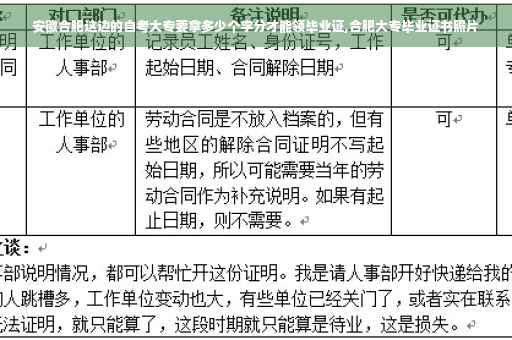 安徽合肥这边的自考大专要拿多少个学分才能领毕业证,合肥大专毕业证书照片