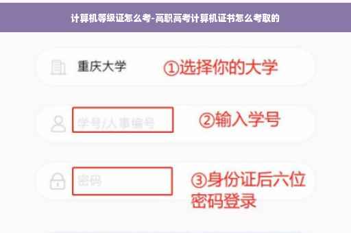 计算机等级证怎么考-高职高考计算机证书怎么考取的