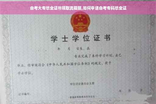 自考大专毕业证书领取流程图,如何申请自考专科毕业证