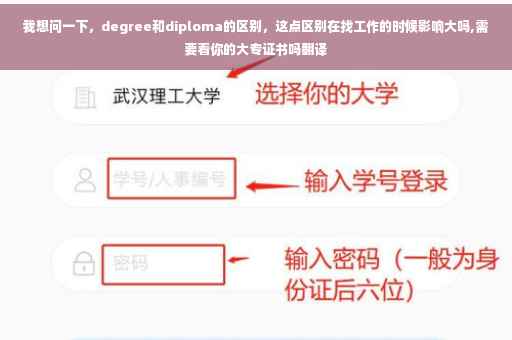 我想问一下，degree和diploma的区别，这点区别在找工作的时候影响大吗,需要看你的大专证书吗翻译