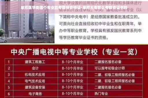 单招医学类哪个专业能考医师资格证-单招大专怎么考教资证书的