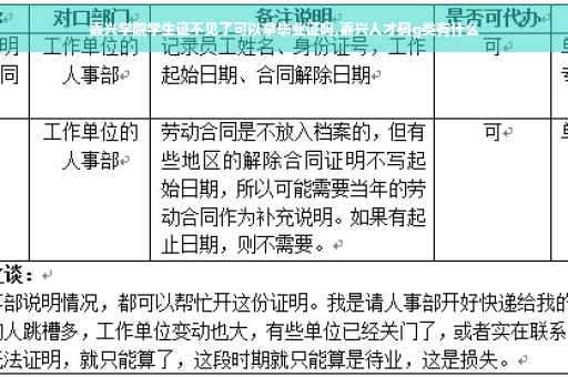 嘉兴学院学生证不见了可以拿毕业证吗,嘉兴人才码g类有什么