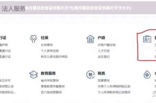 南方医科毕业证书图片尺寸(南方医科毕业证书图片尺寸大小) 南方医科毕业证书图片尺寸(南方医科毕业证书图片尺寸大小)