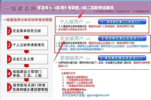 河北省3+3直通大专院校,3加二高职考试难吗